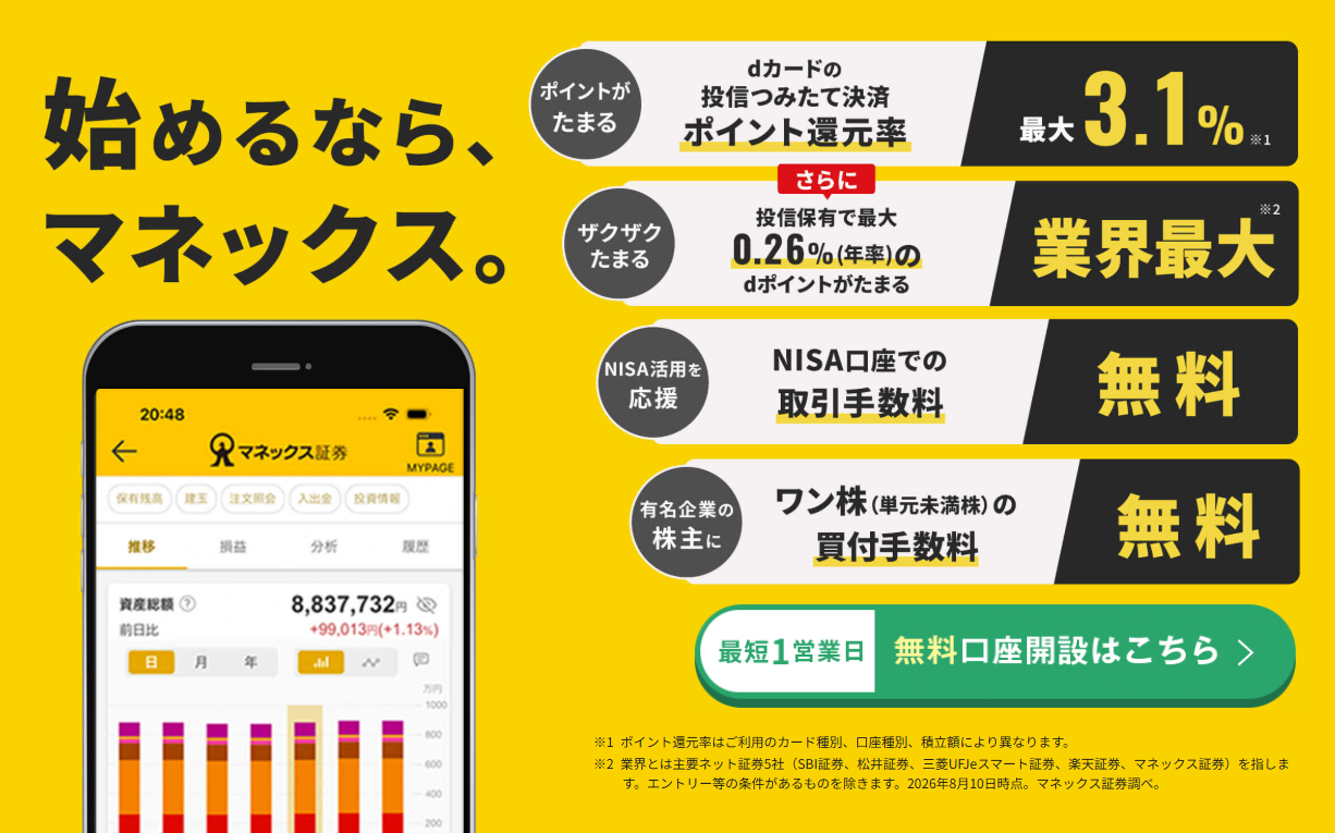マネックス証券の公式サイト