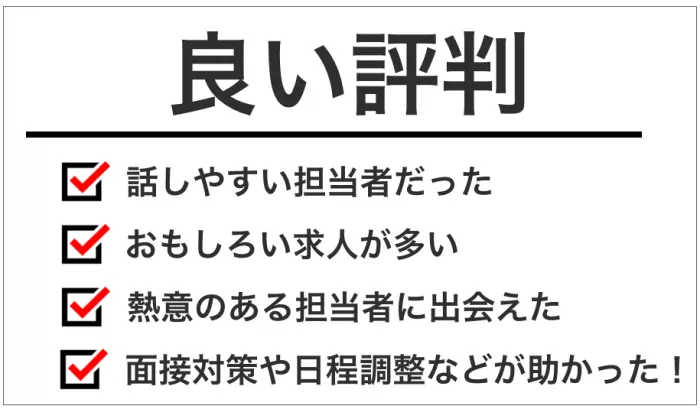マイナビエージェントの良い評判