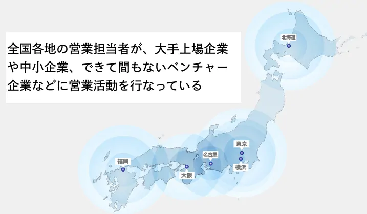 マイナビエージェントは中小企業の求人も充実している