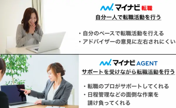 「マイナビエージェント」と「マイナビ転職」の違い