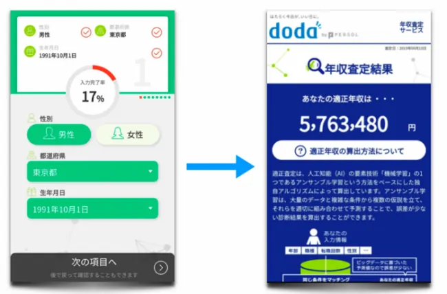 dodaの年収診断