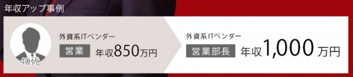 ビズリーチ 年収アップ事例