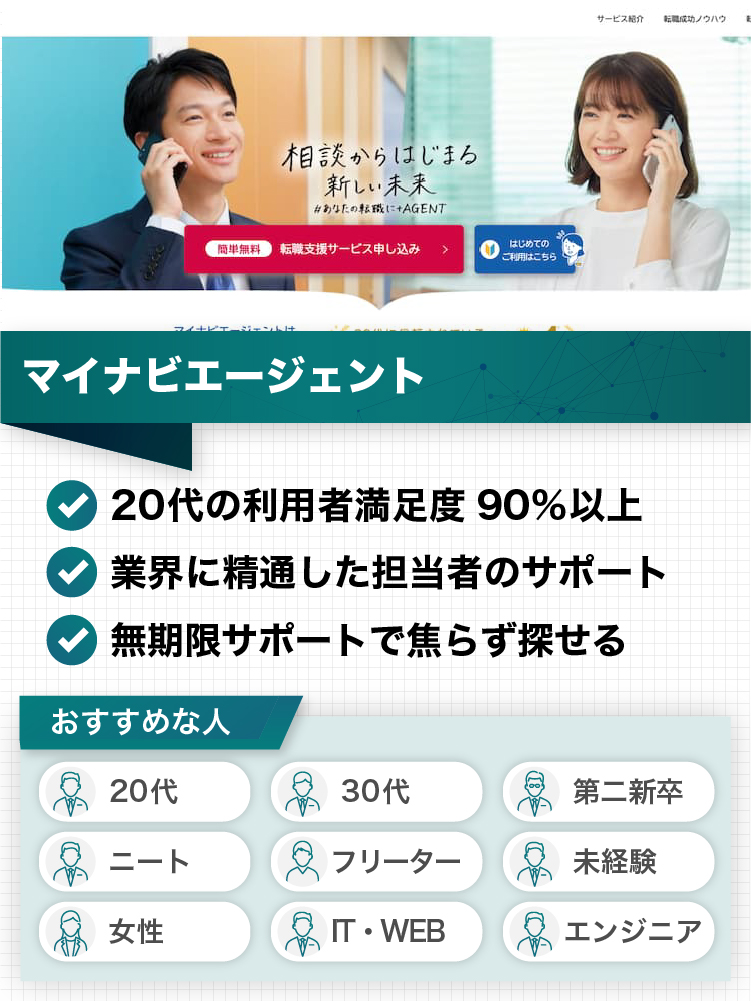 登録前に確認 マイナビエージェントの気になる評判と全注意点 ナビナビ