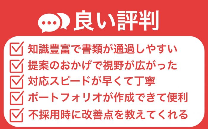マイナビクリエイター 良い評判