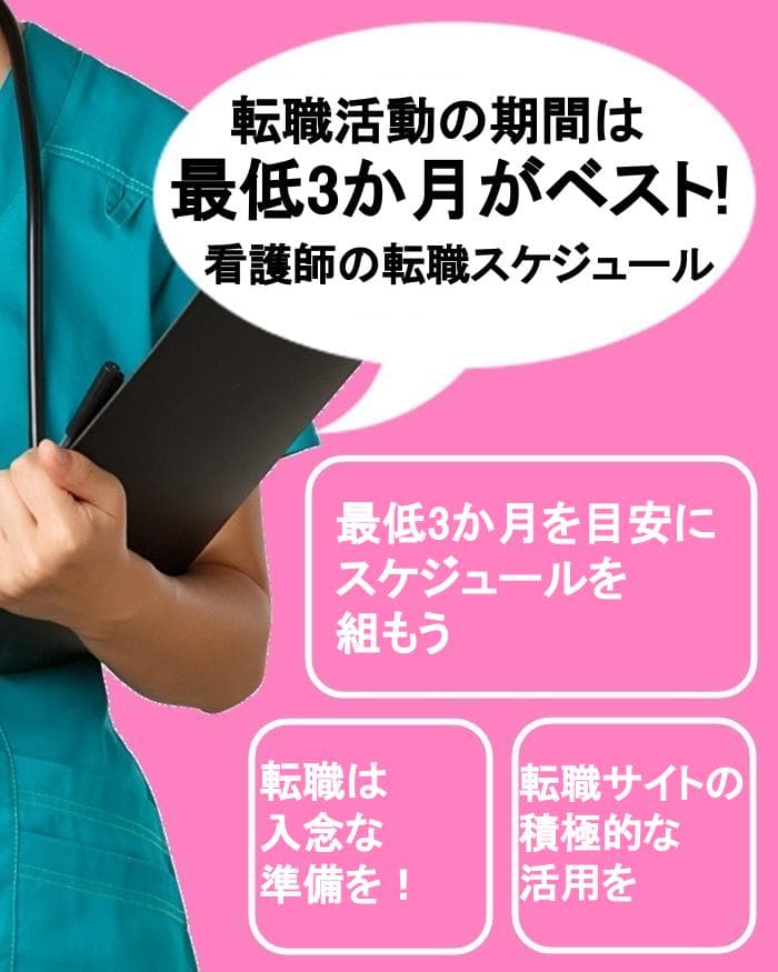 転職活動の期間は最低3か月ベスト!看護師の転職活動スケジュール