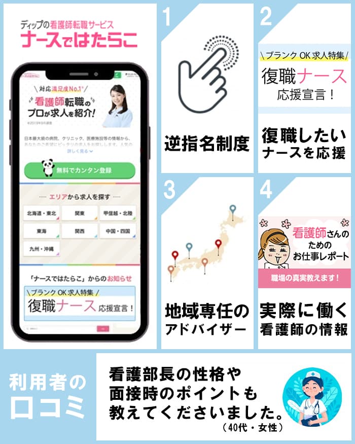 ナースではたらこ