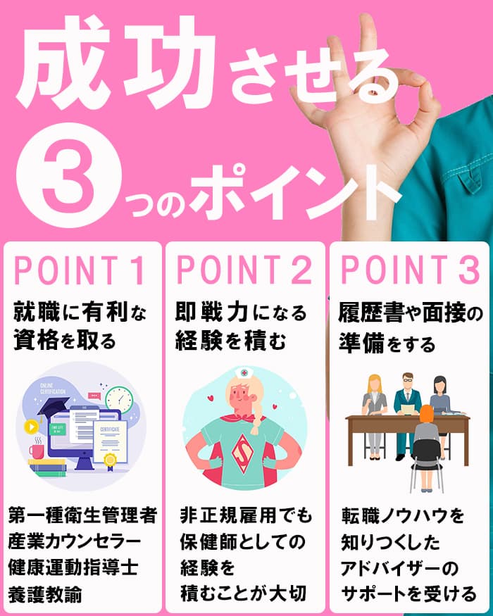 保健師への転職を成功させる3つのポイント