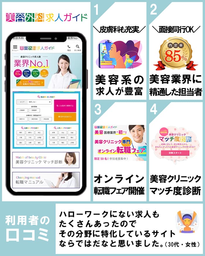 美容外科求人ガイド