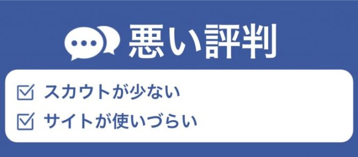 iX転職の悪い評判