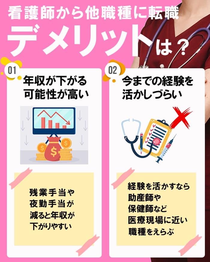 看護師から他職業に転職するデメリット