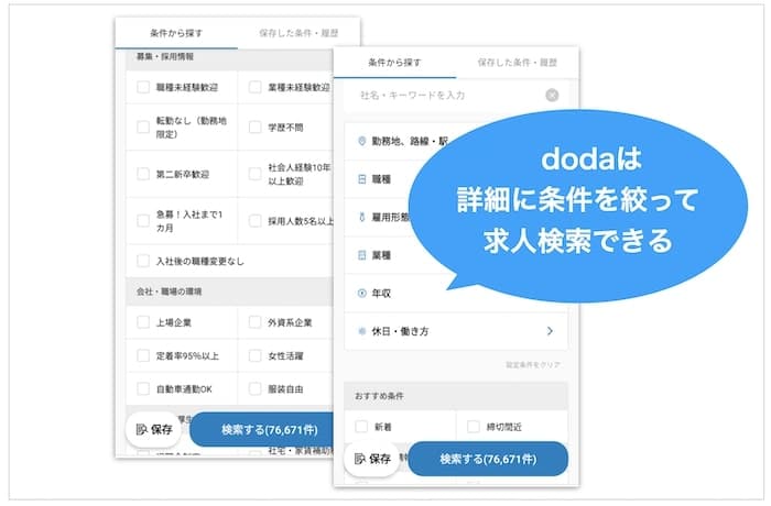 doda