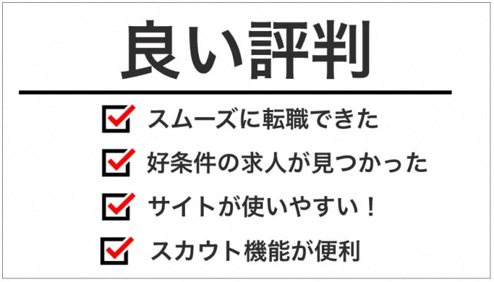 キャリトレの良い口コミ