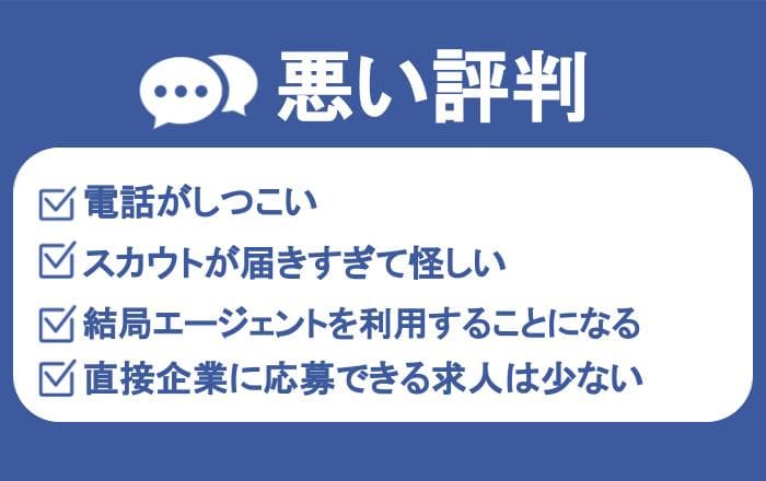 AMBIの悪い評判