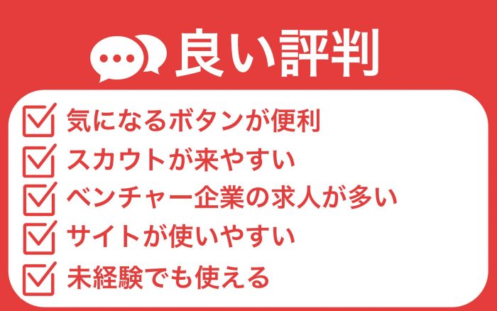 Greenの良い評判