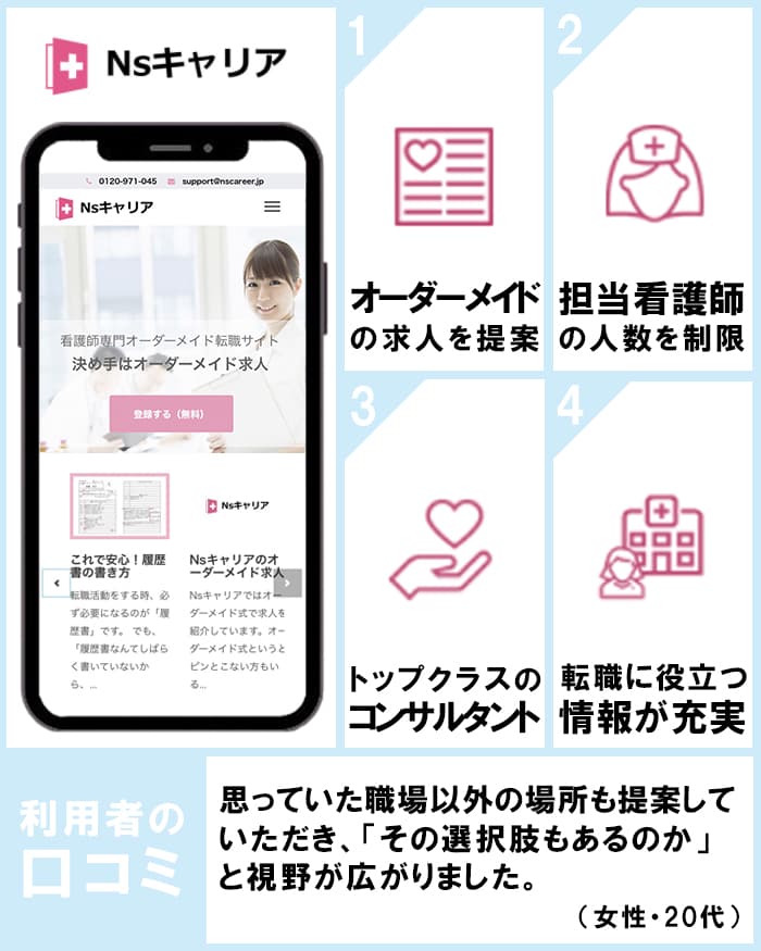 Nsキャリア