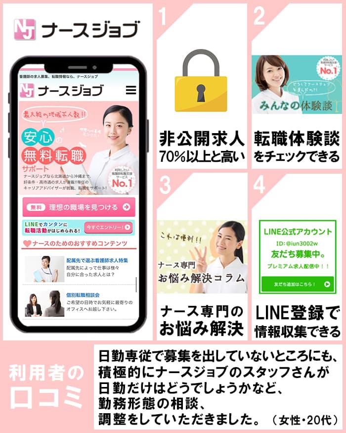 ナースジョブ