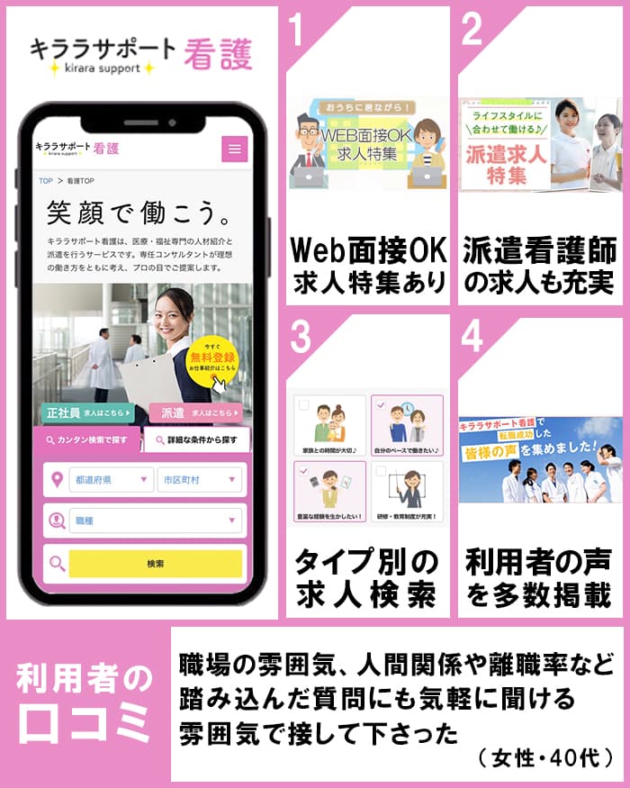 キララサポート看護