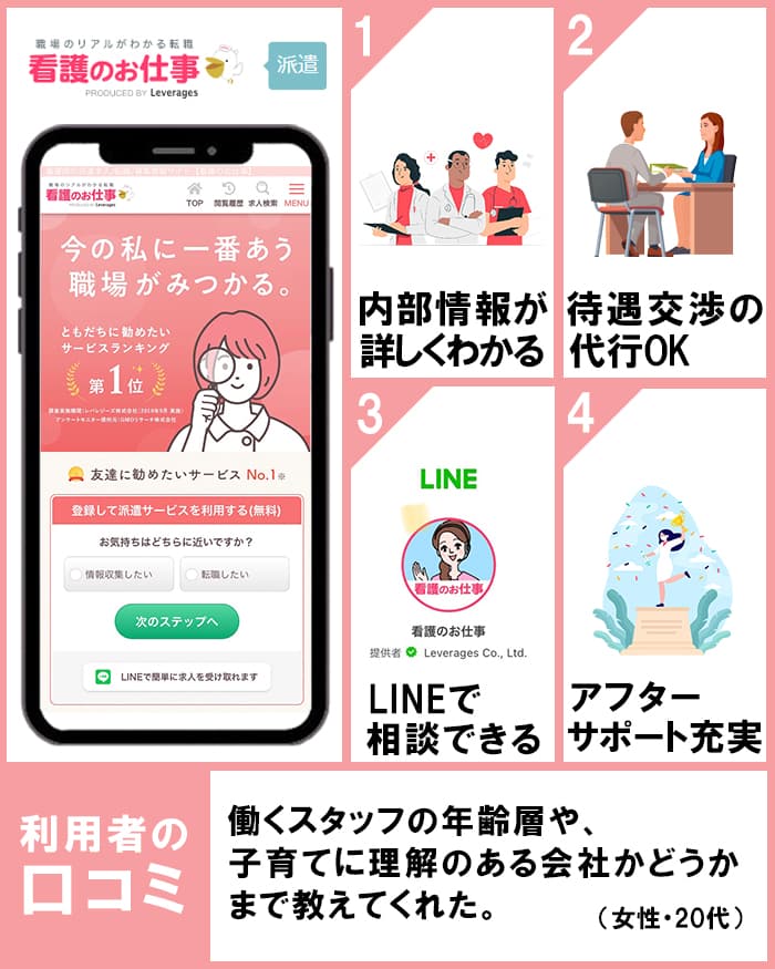 看護のお仕事派遣