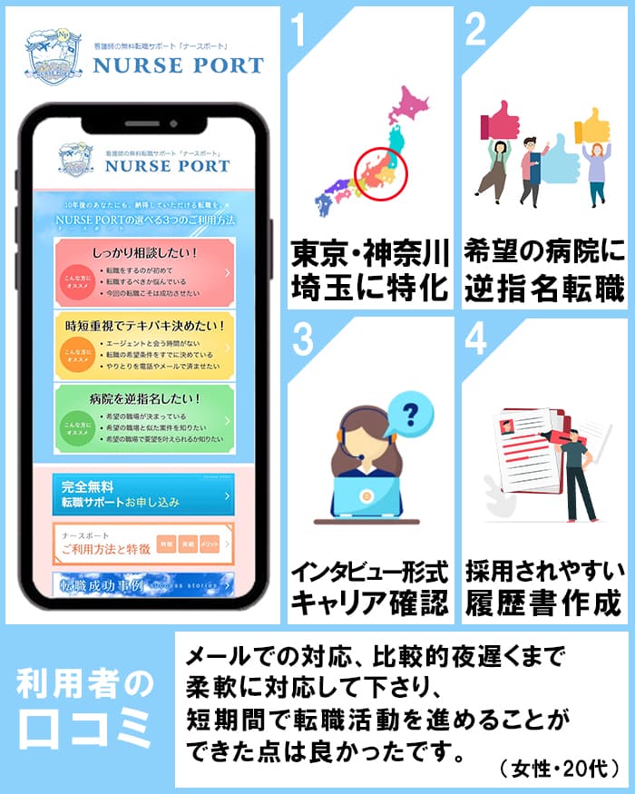 ナースポート