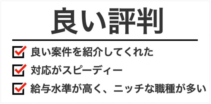 良い評判