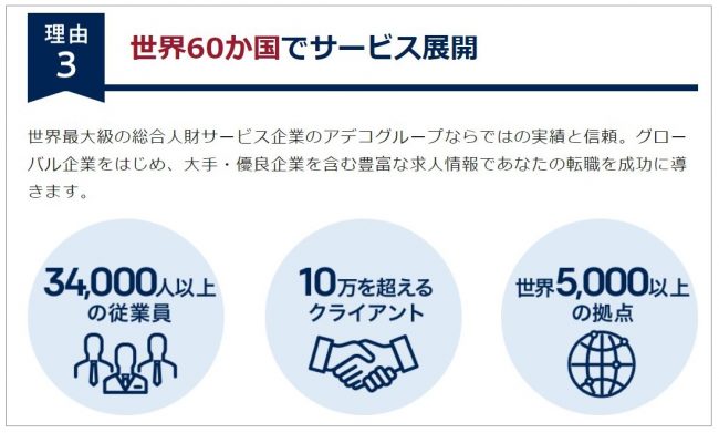 Spring転職エージェントの特徴