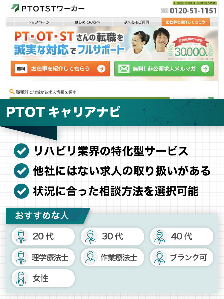 登録前に確認 Ptotキャリアナビの特徴や気になる評判の真相を解説 ナビナビ