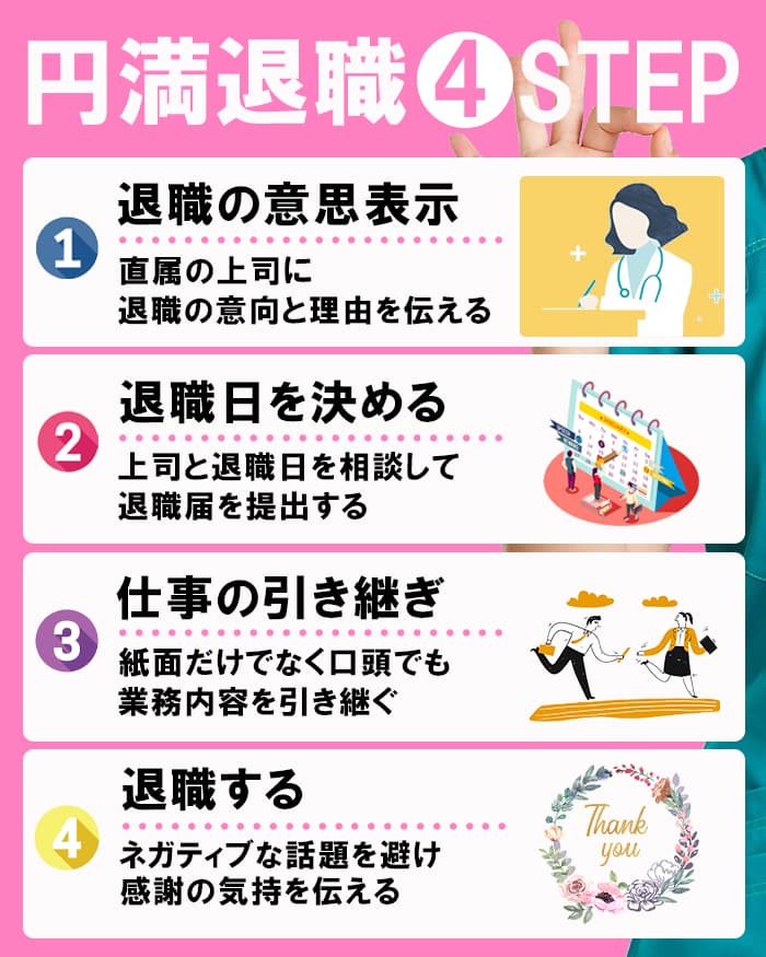 看護師 辞める 理由