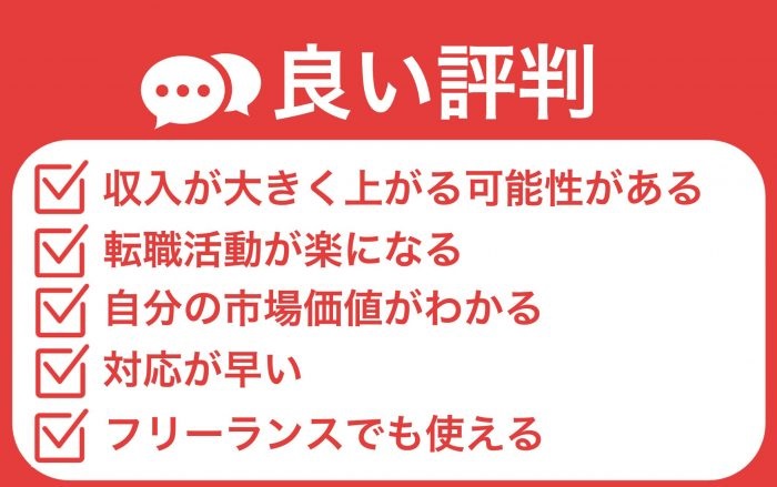 転職ドラフトの良い評判