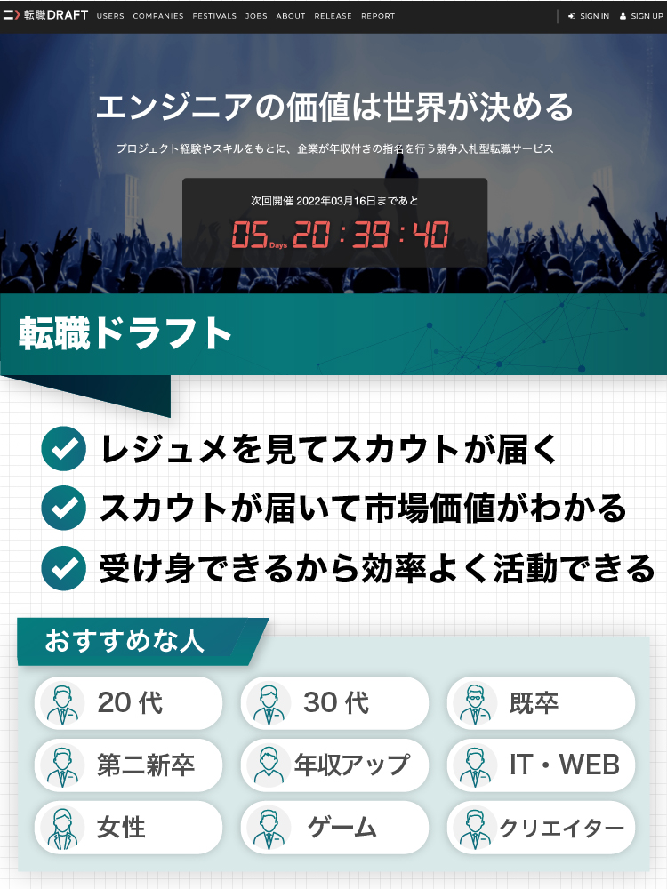 転職ドラフトの評判は 指名なし を回避するレジュメの書き方も解説 ナビナビ