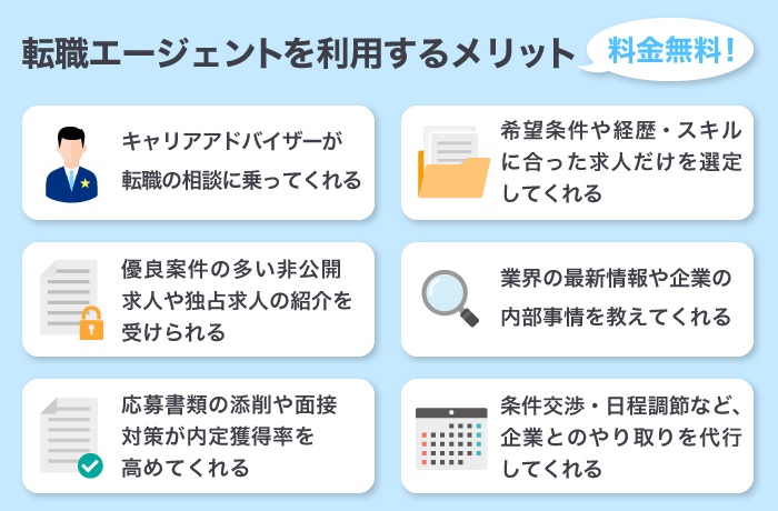 転職エージェントを利用するメリット
