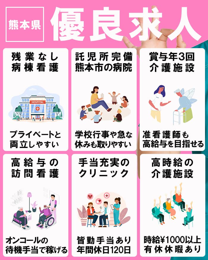 熊本の看護師優良求人