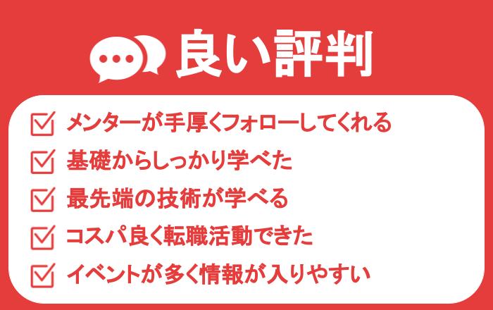 tech boostの良い評判