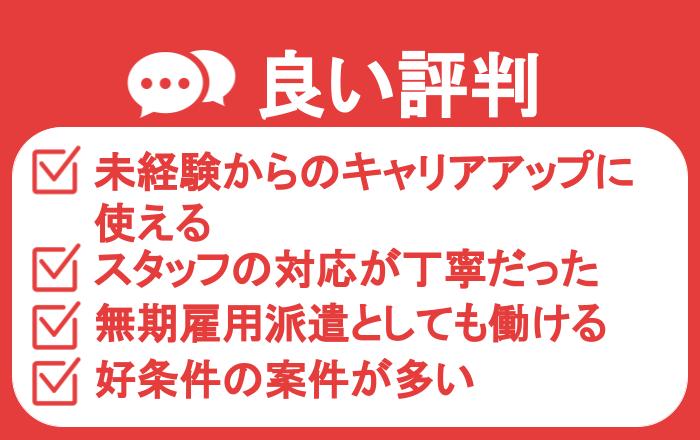 Modisの良い評判