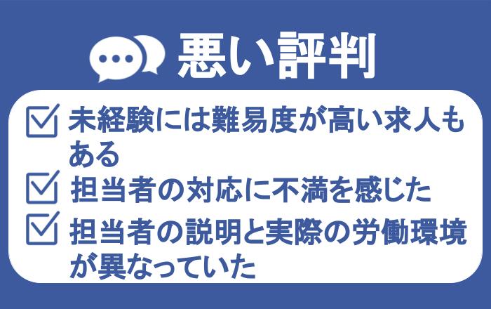 Modisの悪い評判